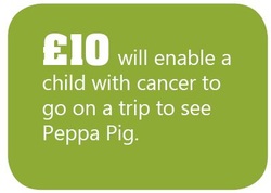 £10 will enable a child with cancer to go on a trip to see Pepper Pig