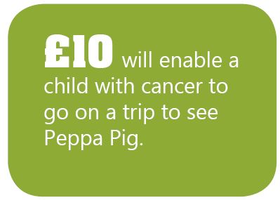 • £10 will enable a child with cancer to go on a trip to see Peppa Pig - Rocks Off For Cancer